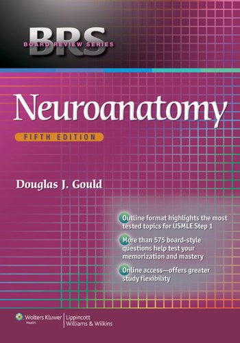 Read more about the article BRS Neuroanatomy, 5th Edition