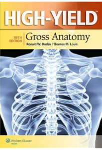 Read more about the article High Yield Gross Anatomy, 5th Edition