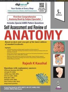 Read more about the article Self Assessment & Review of Anatomy