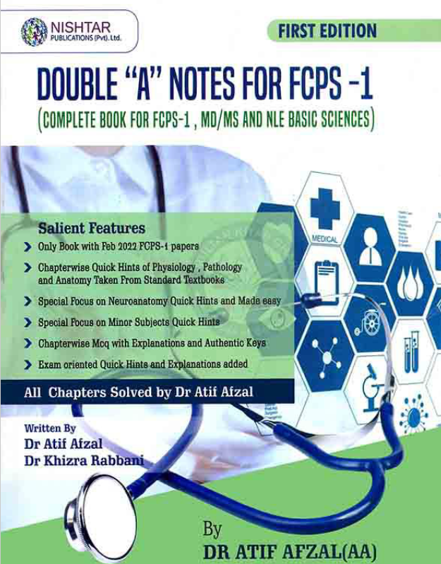 Read more about the article Double A Notes for FCPS 1