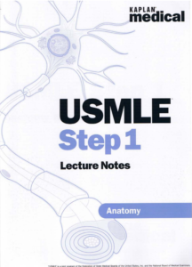 Read more about the article Kaplan Anatomy Notes