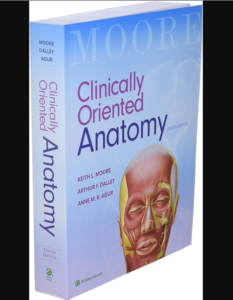 Read more about the article Keith L Moore Anatomy, 8th Edition