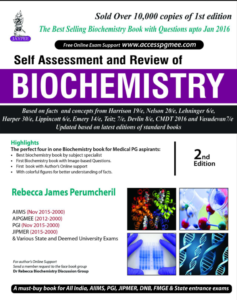 Read more about the article Self-Assessment and Review of Biochemistry